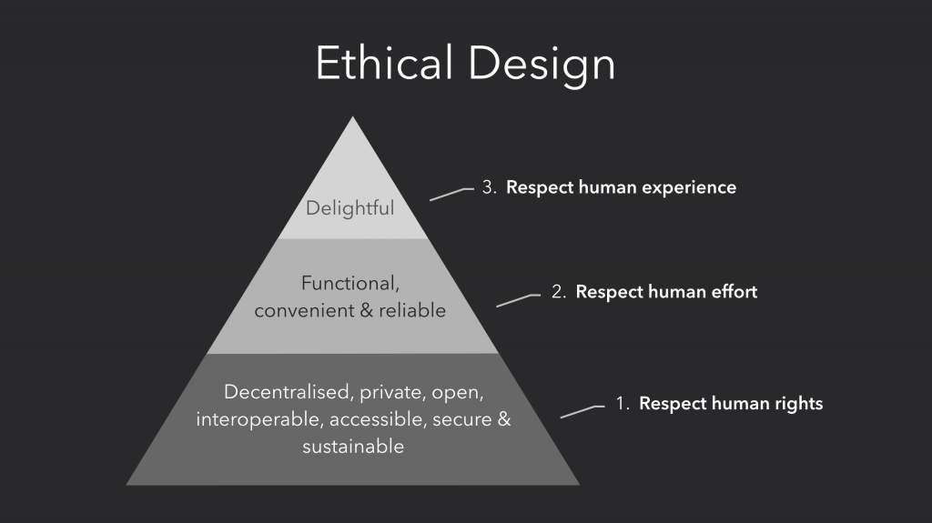 ethical-design